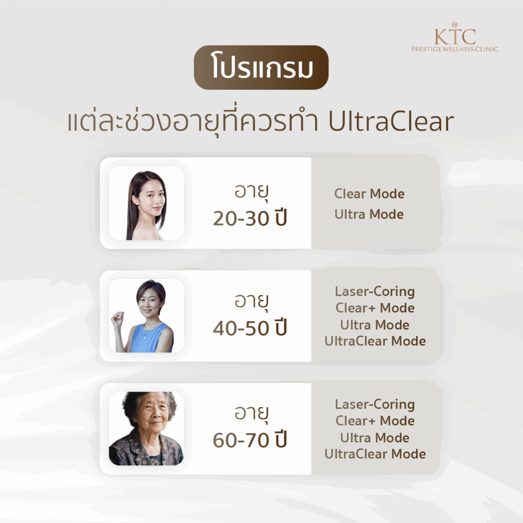 แต่ละช่วงอายุ ultraclear