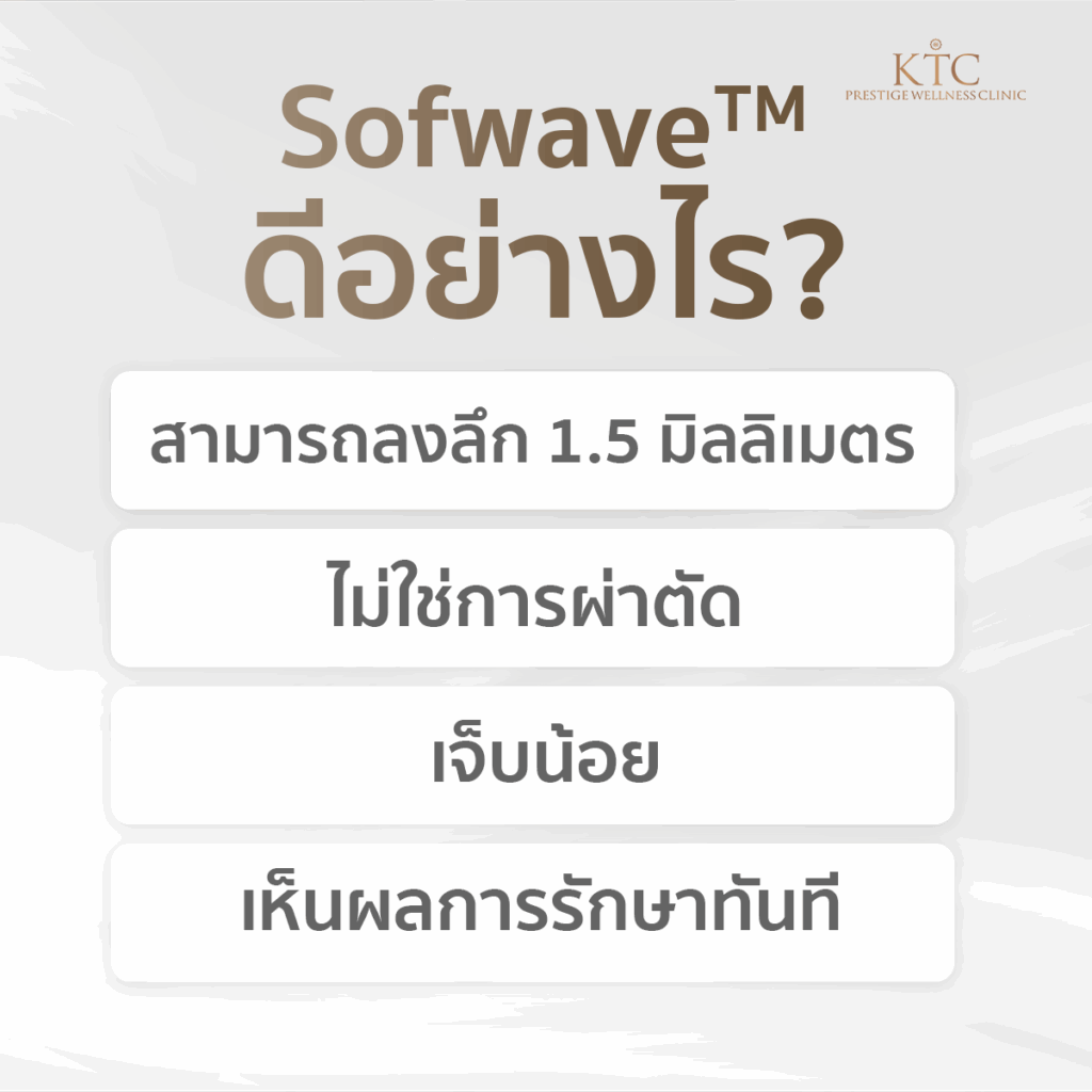 sofwave ดียังไง